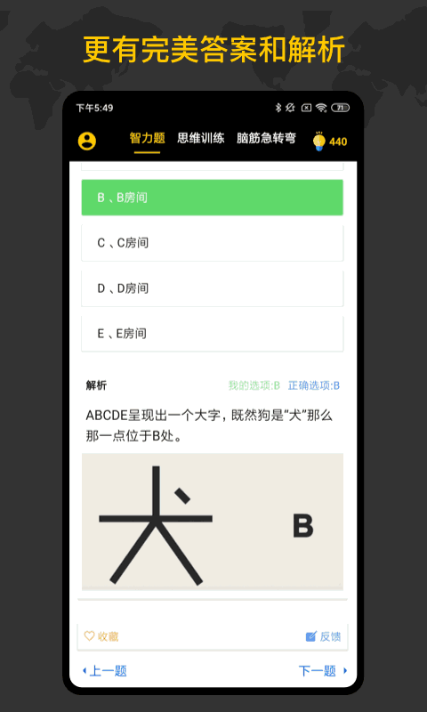 聪明天才大脑